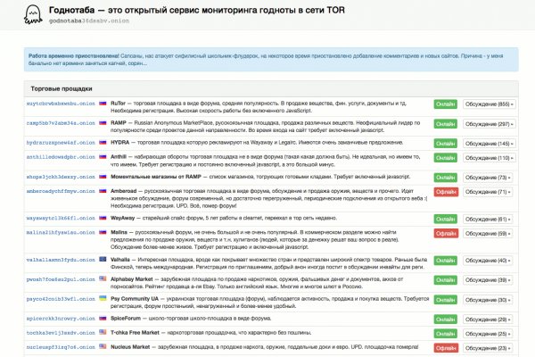 Как написать администрации даркнета кракен