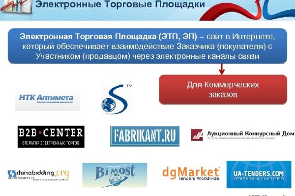 Кракен официальный сайт онион